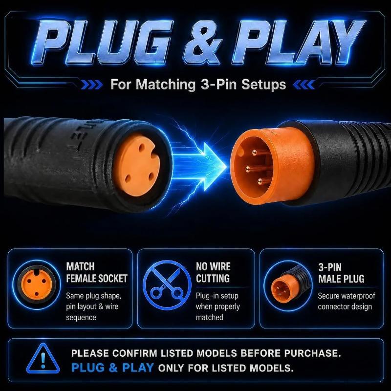 Xiaomi Ebike Full Twist Throttle 3‑Pin Protective Quick Accelerator Kit 12V‑72V Universal Speed Control for Electric Bicycle Gas Handle