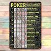Metāla pokera roku vērtējumu sienas zīme Card Room Rūtisks vīriešu alu dekors