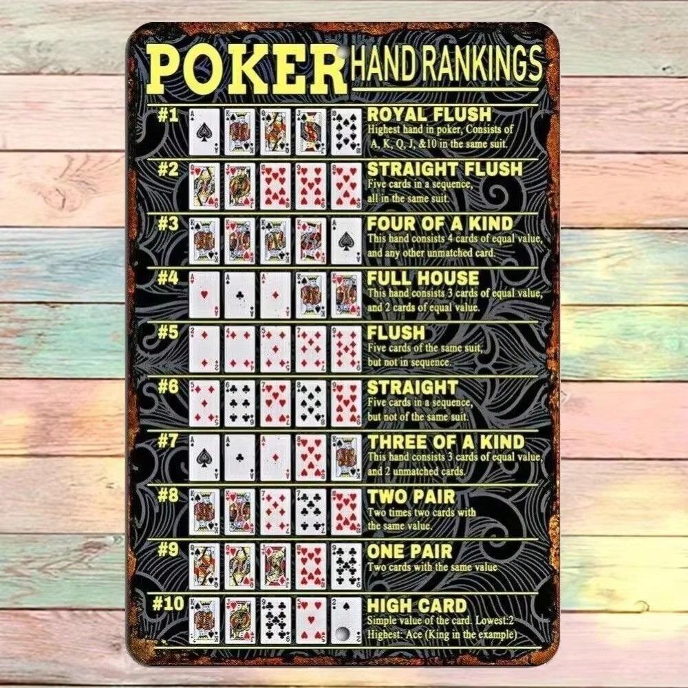 Metāla pokera roku vērtējumu sienas zīme Card Room Rūtisks vīriešu alu dekors
