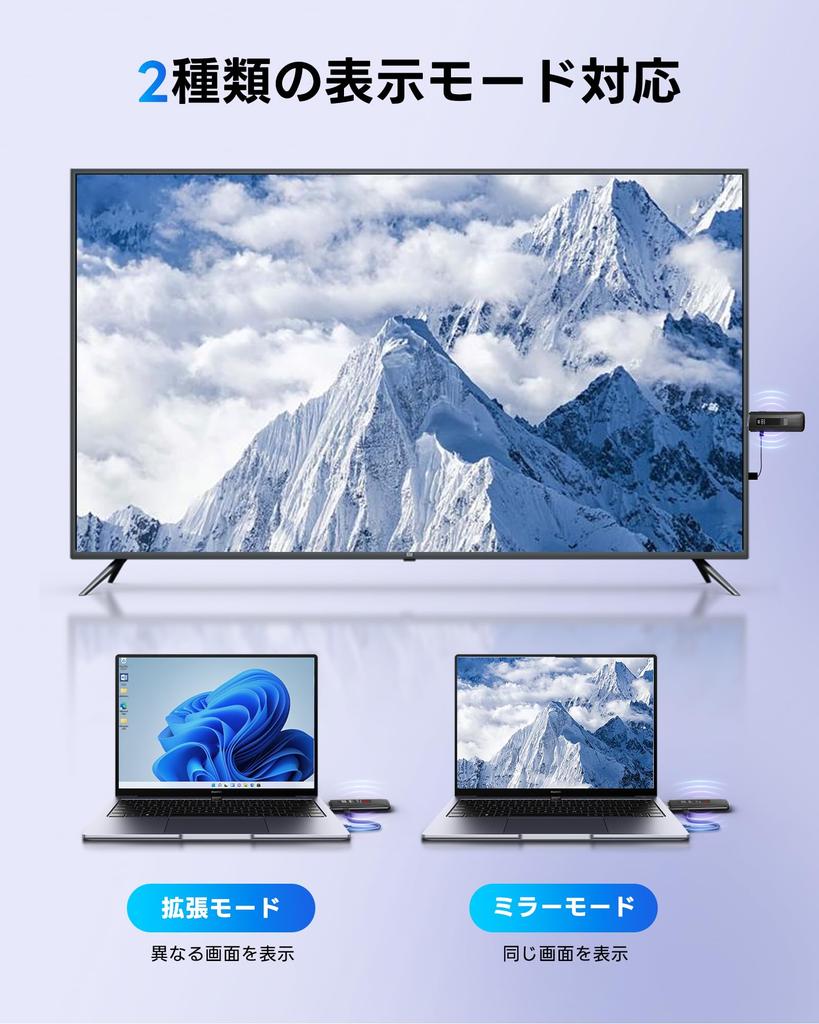 [New Release 2026] Wireless HDMI Transmitter & Receiver Set: 4K60Hz Input, 1080P Full HD Output, 50m Stable Wireless Transmission, WiFi/No Setup Requi