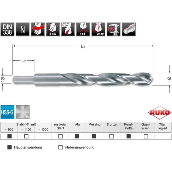 RUKO 2004135 HSS-G Foret hélicoïdal 13.5 mm Longueur totale 160 mm DIN 338 1 pc(s)
