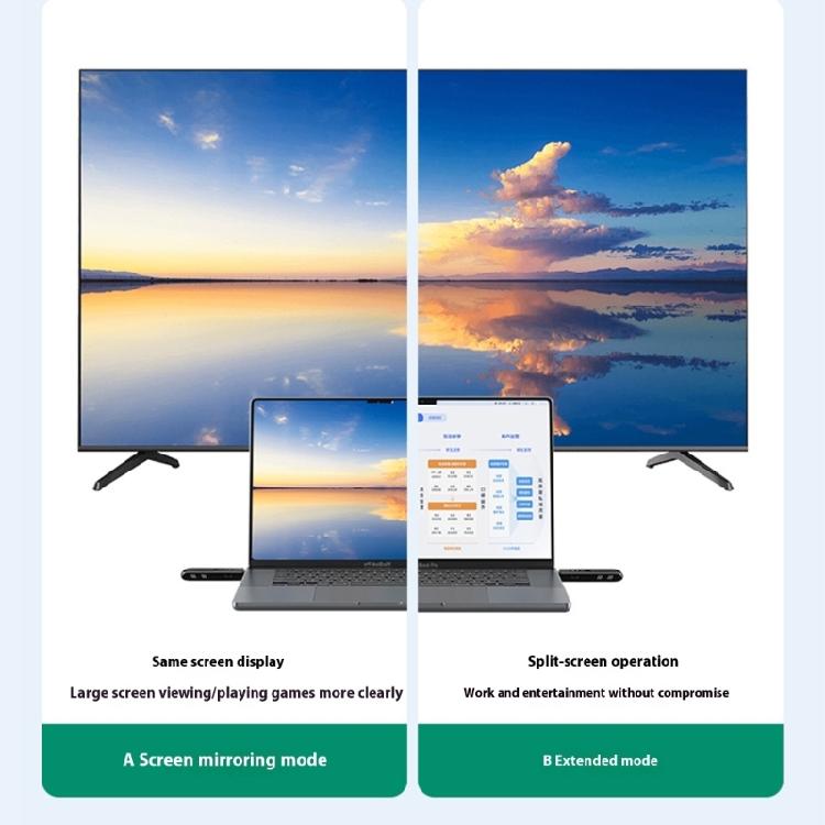 Compactly Wireless Transmitter Hdmis Adapter 1080P High Clear Transmission 50M Ranges for PC Gaming Consoles Projection