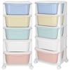 Springos® Meuble de rangement pour enfants à roulettes 5 tiroirs