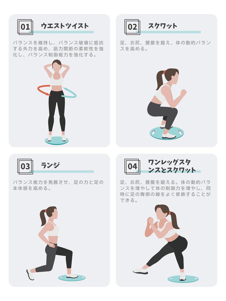 PROIRON Balance Board for Core Training and Adult Balance Experience Training Balance, Board,