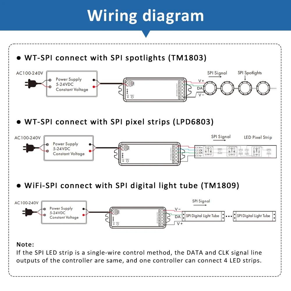 5-24V WT-SPI RGB RGBW LED Controller Tuya Smart Addressable WS2811 WS2812 SK6812 WS2814 Strip Light Controler Remote Control