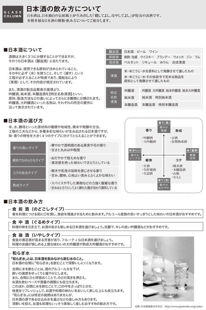 Cup Guinomi 35ml X 6 Pieces Set 42009-600