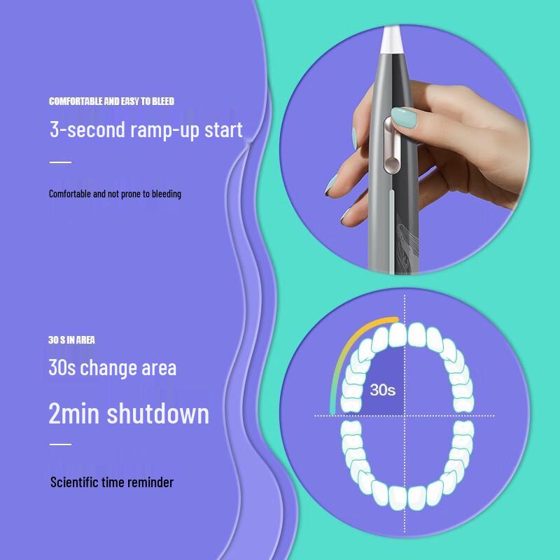 DR.BEI E3 Sonic Electric Toothbrush
