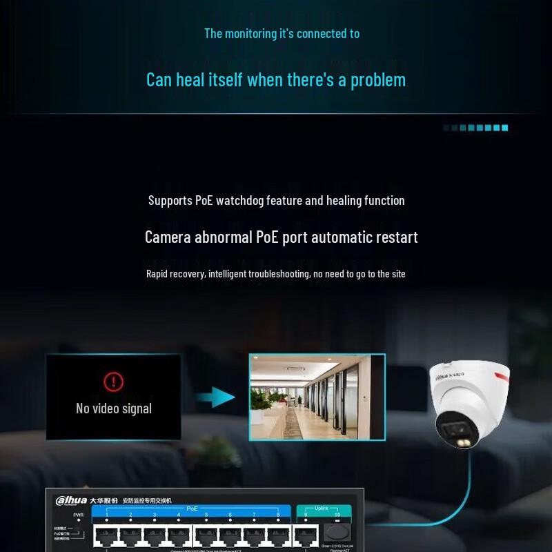 Dahua 8-Port Gigabit PoE Switch CN Plug (adapter Included)