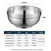 HUIHUADU Double-Wall Stainless Steel Noodle Bowl
