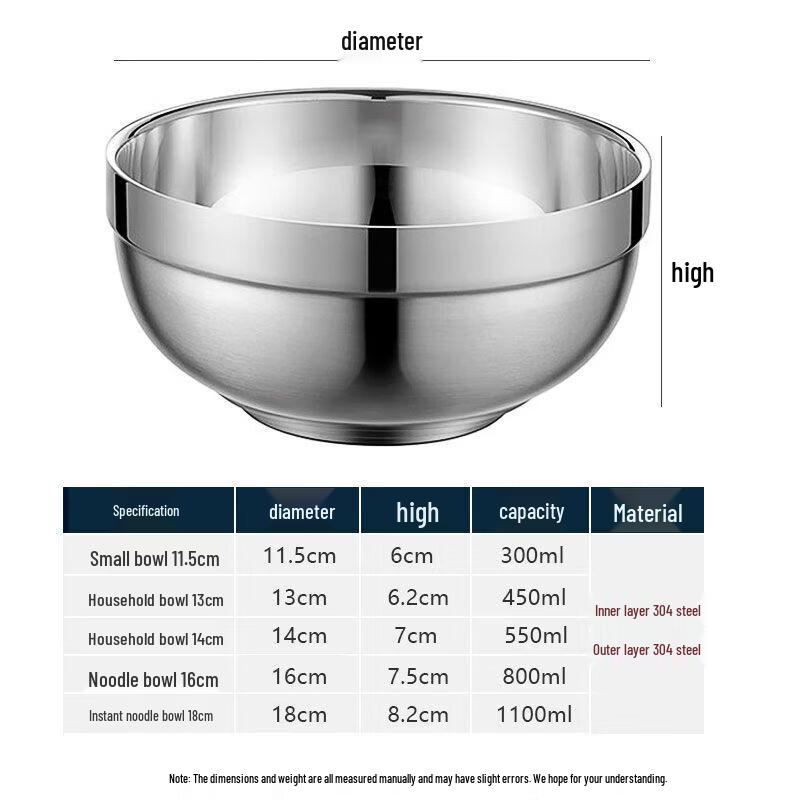 HUIHUADU Double-Wall Stainless Steel Noodle Bowl