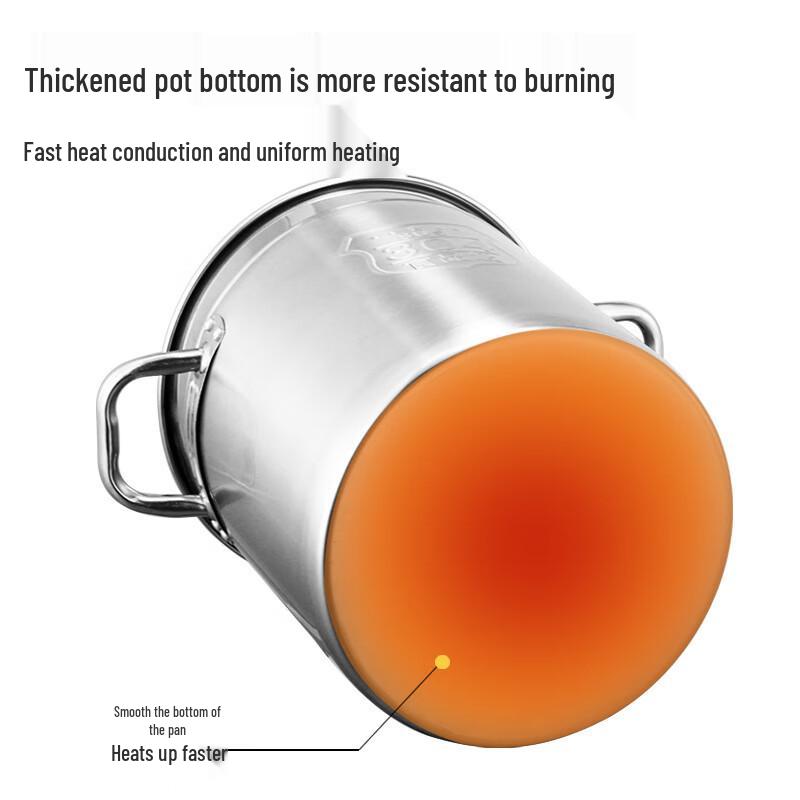 LIJIA FITMENT Rostfritt Stål Kommersiell Lagergryta