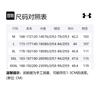 Under Armour Shorts Unisex Royal Blue 21500224-400