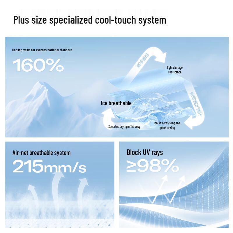 Women's Cooling Quick-Dry Wide-Leg Sun Protection Pants