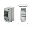Wall Mount Electrical Distribution Box Outdoor ABS Housing with Clear Hinged Cover & Internal DIN Rail Layout