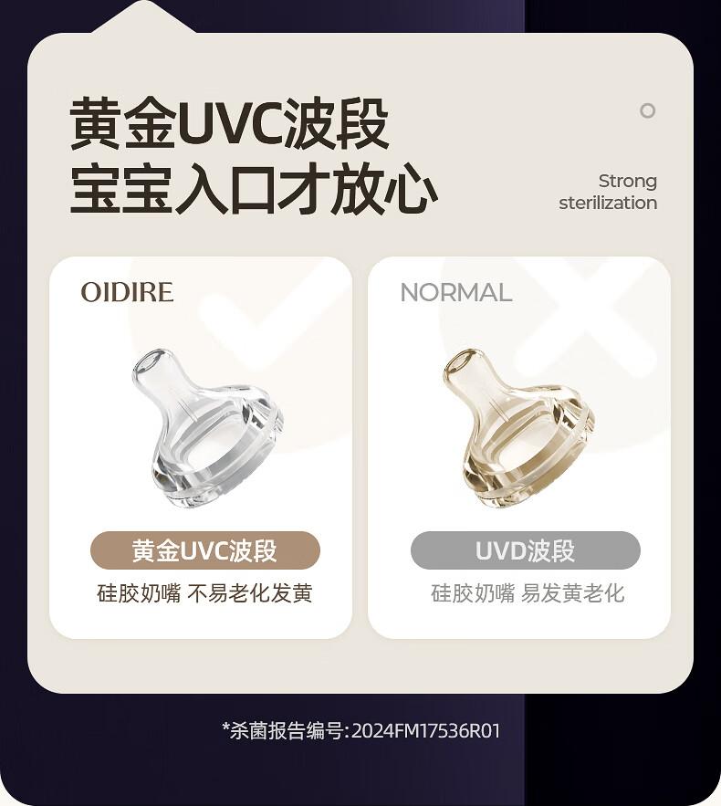 OIDIRE Portable UV Cleaning Cabinet Bottle Disinfector Bottle Disinfection and Drying Machine