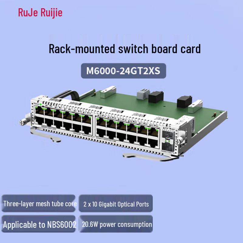 

Ruijie M6000 Series Core Switch Card