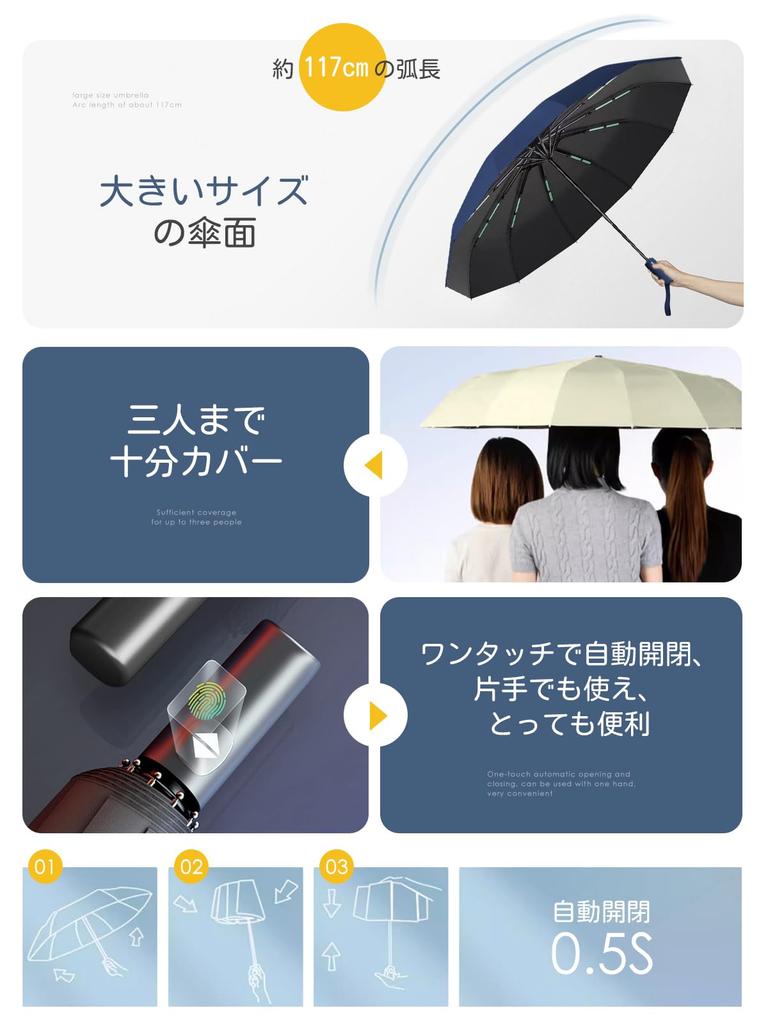 xppe High Wind Large Folding Umbrella with Double Automatic UV Heat High Water Rain or Rainy Season Storage Pouch Durable Parasol [2024 12-Rib,