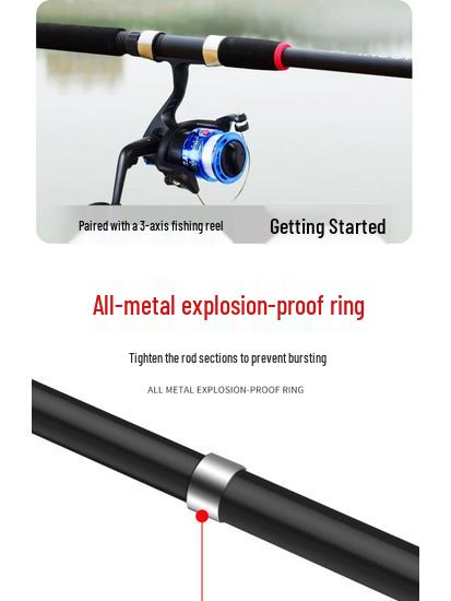 Καλάμι Ψαρέματος Θαλάσσης Μεγάλης Ρίψης Πλήρες Σετ