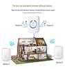 Wireless Waterproof Electronic Doorbell with DC Plug-in and Remote Control for Cross-border E-commerce