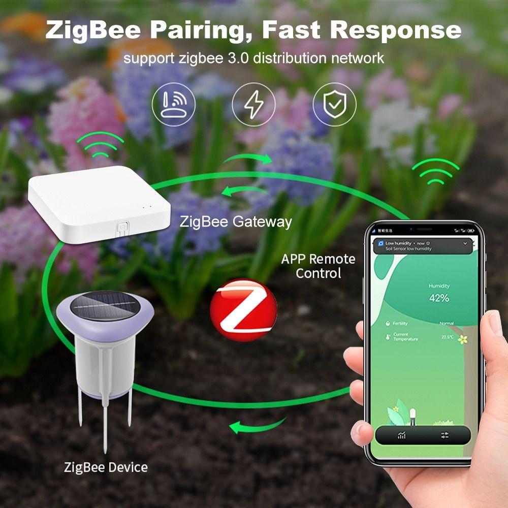 Solar Panel ZigBee Smart Sensor Soil Temperature Monitor  Agricultural Monitoring
