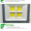 Minshang 100W LED Outdoor Waterproof Floodlight