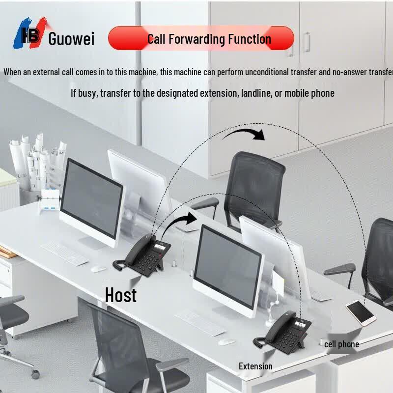 Guowei GW31 SIP IP-Telefon (CN-Version)