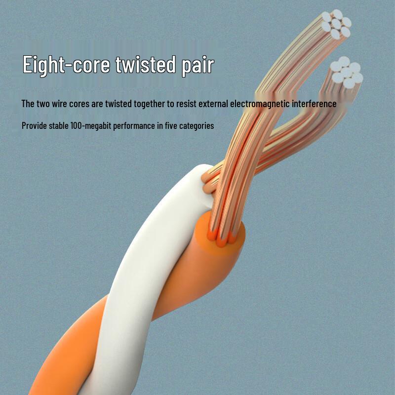 YZ Cat5e RJ45 Ethernet Patch Cable