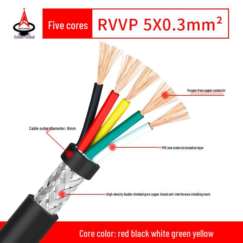 RVVP Shielded Control Signal Cable - Available in 2 to 14 Cores, 0.15 to 0.2 Square