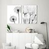 Dandelion Poster Black And White Canvas Art Painting Decoration Life Quote Nordic Posters And Print Wall Pictures For Bedroom