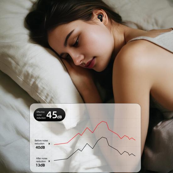 Yousheng 1 Pair Silicone Noise Reduction Earplugs Washable Waterproof Soft Reusable Hearing Protection Concerts Work Study Sleeping Silent Earplugs