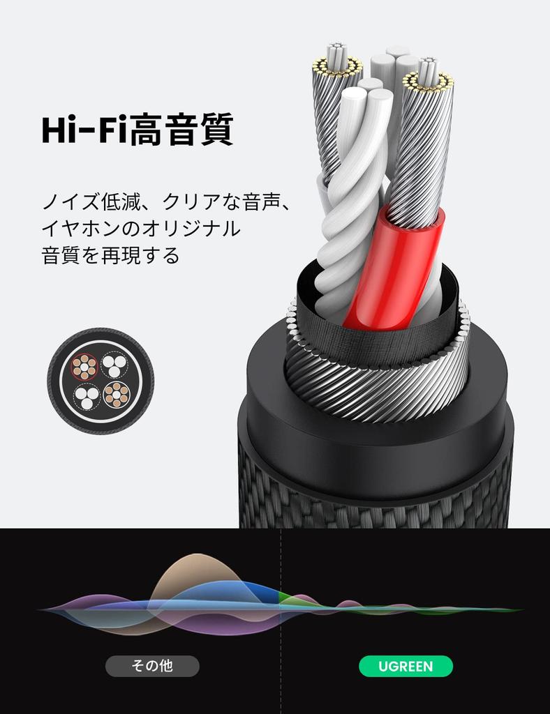 Ugreen Audio Distribution Cable 4 Microphone Headphone Branch Earphone Distribution Cable Stereo Sound Quality Highly Durable Nylon Braid 24K Gold