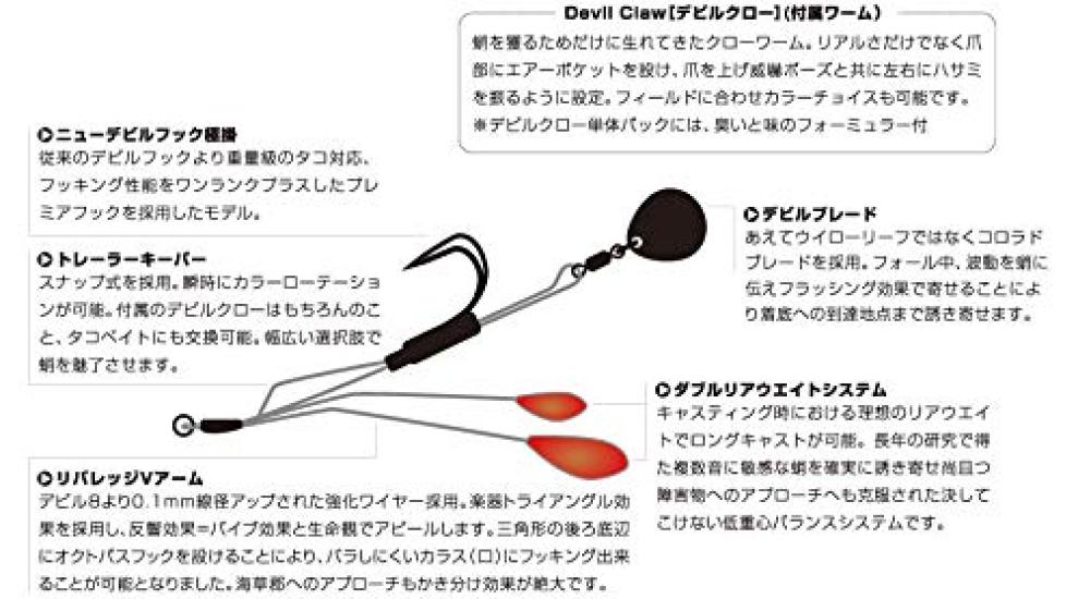 One Knock Devil Eight Gokukake 40g Chart