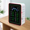 18in1 Indoor Real-Time Air Detector Sensors Detect CO2 PM2.5/PM10 HCHO TVOC TFT Display Air Quality Meter for Home Office School