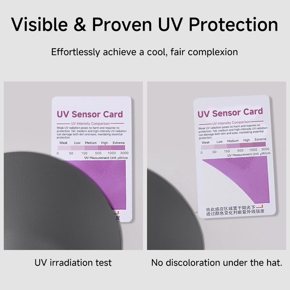 Women's Outdoor Sports Sun Hat - No Trace UV Sunscreen Hat, Foldable Sun Hat, Summer New Style, UPF 50+ UV Resistant, Lightweight Breathable