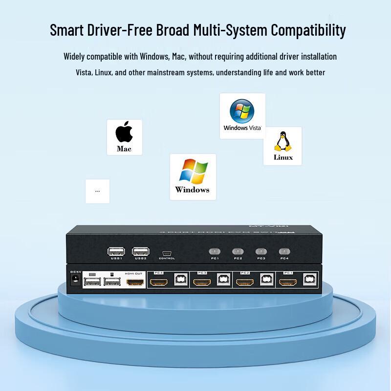 MT-viki 4-Port HDMI KVM Switch