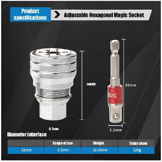 Universal Adjustable Socket Set Hex Wrench Kit for Various Size Nuts Bolts Multi-function Ratchet Handle Tool for Home Repair