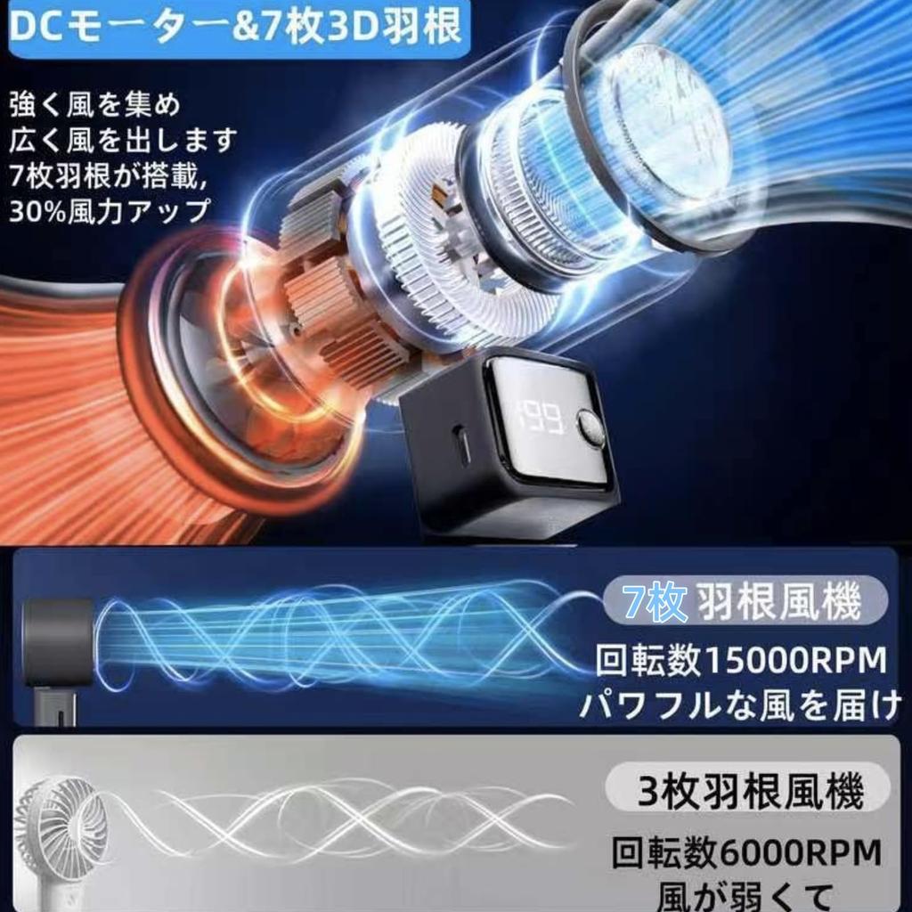 Enfsdtyec 2025 Portable Handheld Fan with Cooling Neck 199 Speed Mini Neck 4000mAh Large LED 7 Instant with Strap and Perfect for and Outdoor