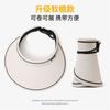 Sunscreen visor   Outdoor team building Advertising Dance class Training institution Kindergarten souvenir