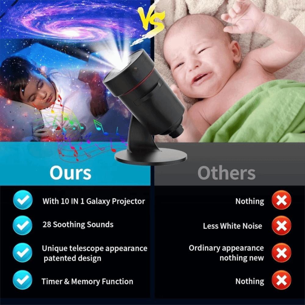 Galaxy Projector Star Projector 360° Rotate Night Light Galaxy Projector  Creating Ambiance