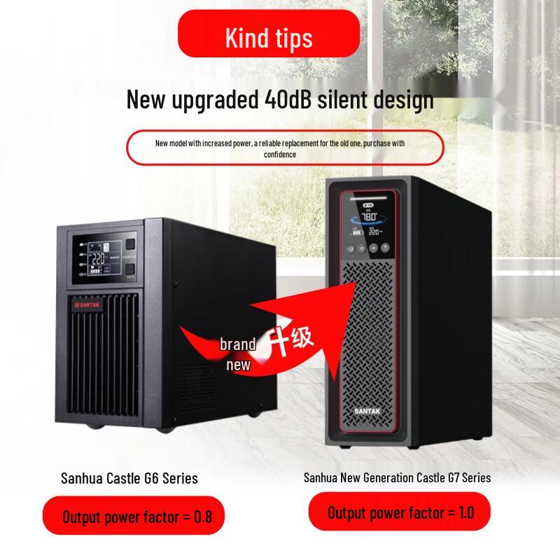 SANTAK C3KS 3KVA 3000W Online UPS CN Plug (adapter Included)