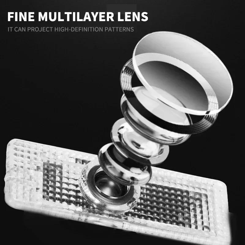 2pcs New LED Car Door Welcome Courtesy Lamp Projector Light For BMW 50th F12 F13 F30 E60 E65 E66 E63 F01 F02 X1 X3 4 5 6 7 Serie