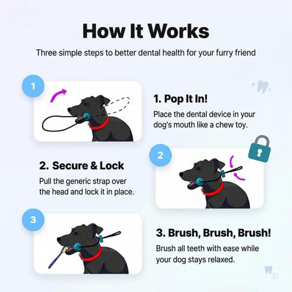 Dual-Action Canine Dental Prop Dog Dental Chew Toy for Teeth Cleaning Brushing Interactive Toys Dental Chews for Dogs Home Daily