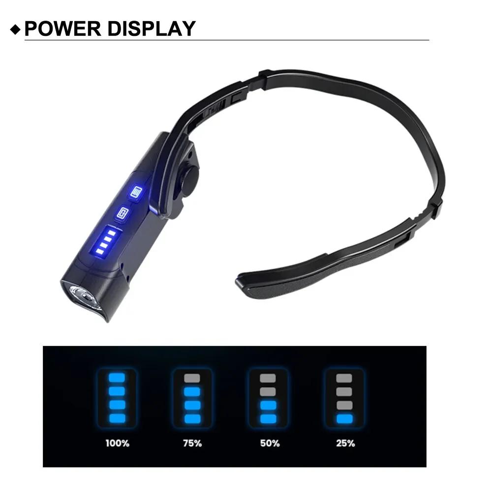 Induction LED Headlamp  Ear Hook Lightweight Waterproof Hands-Free Flashlight for Fishing Cycling Running Camping Hiking