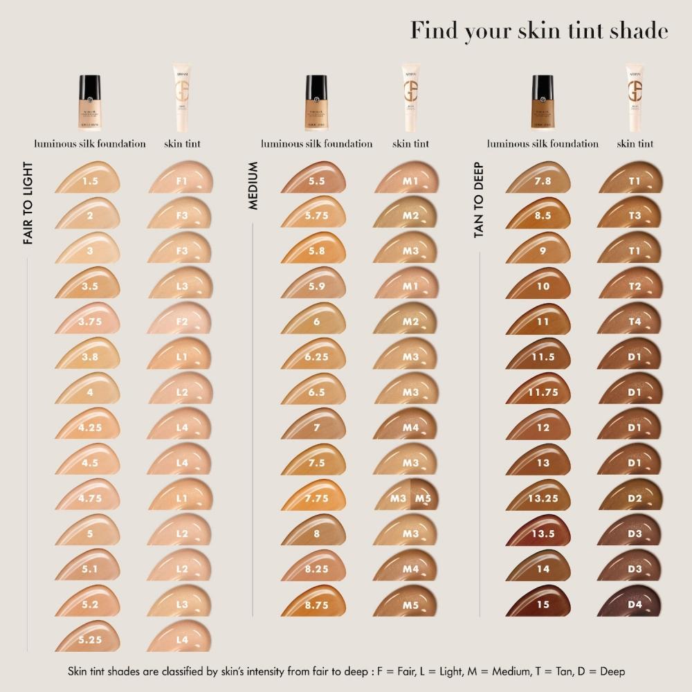 Armani Beauty Golden Hour 24hr Lightweight Skin Tint With Hyaluronic Acid 1.0 Oz 30 Ml L4   Light Cool Peach