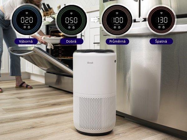 Levoit Core 400S Air Purifier True HEPA White