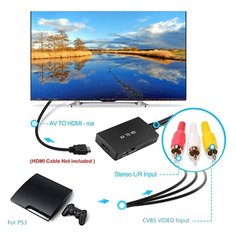 AV-zu-HDMI-kompatibler Konverter, RCA-zu-HDMI-kompatibler Audio-/Video-Konverter-Adapter, unterstützt 1080p NTSC/PAL für Set-Top-Boxen