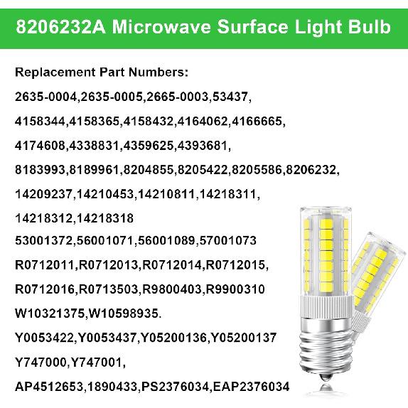 LED Microwave Light Bulbs Under Hood 40W Equivalent, E17 LED Bulb Dimmable for Range Hood, Refrigerator, 3W 360LM LED Appliance Light Bulb Over