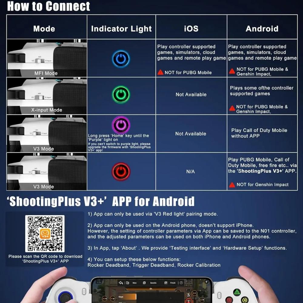 Mobile Phone Game Pad Cloud Gaming Controller Remote Play Android IOS Type C Wired Game Stick  Stretch Phone Game Controller