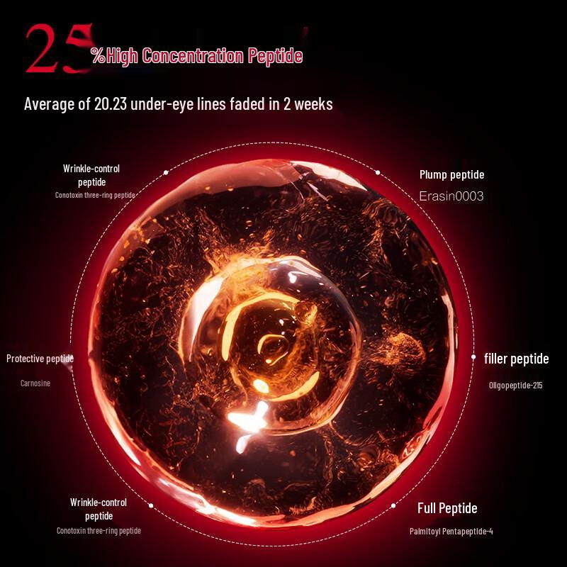 MARUBI Discovery Box: Peptide & Collagen Skincare Trial Set