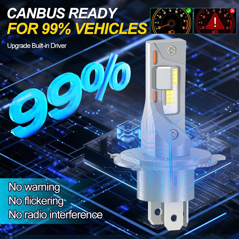 300W High Lumens Led Light Blubs Upgraded CSP Chips Plug and Play Car Headlamp Canbus Error Free 6500K Replacement Headlights